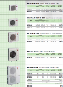 mitsubishi-mxz-multi-inverter-specifikacija