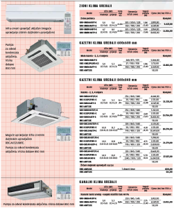 toshiba-digital-inverter-specifikacija