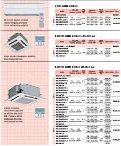 toshiba-super-digital-inverter-specifikacija